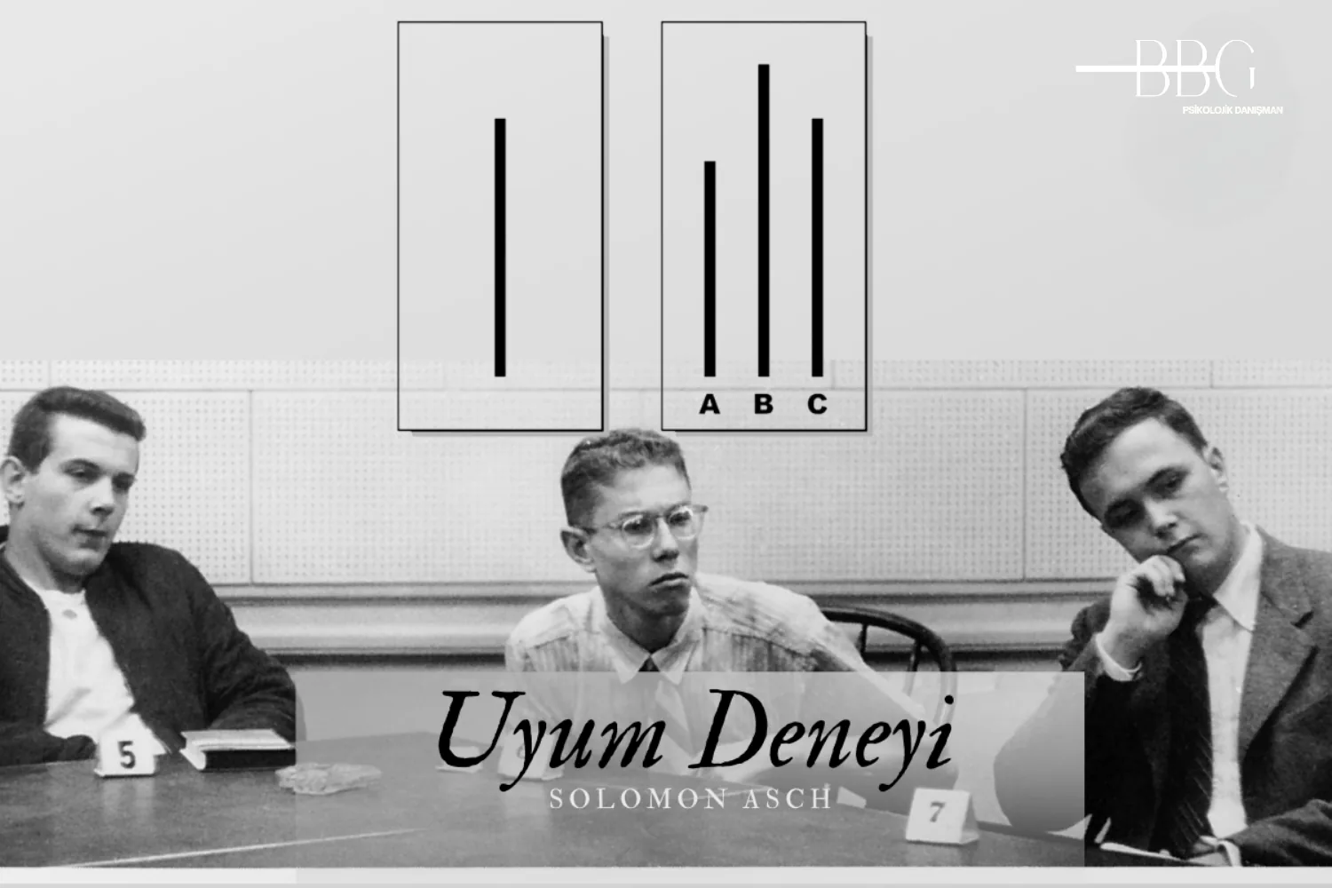 Asch Uyum Deneyi