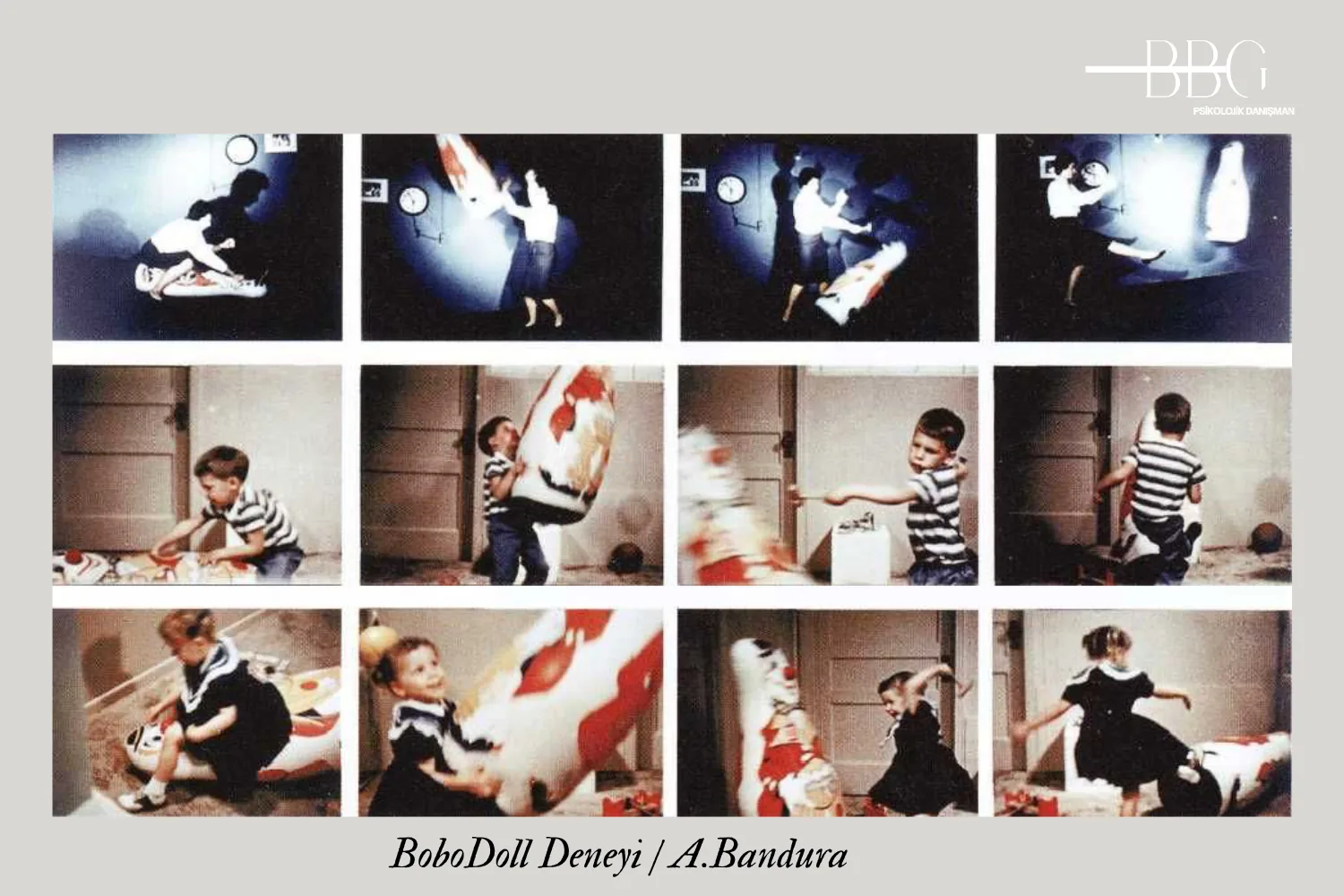 Bandura Bobo Doll Deneyi